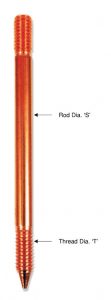 Copper Bonded Grounding Rod